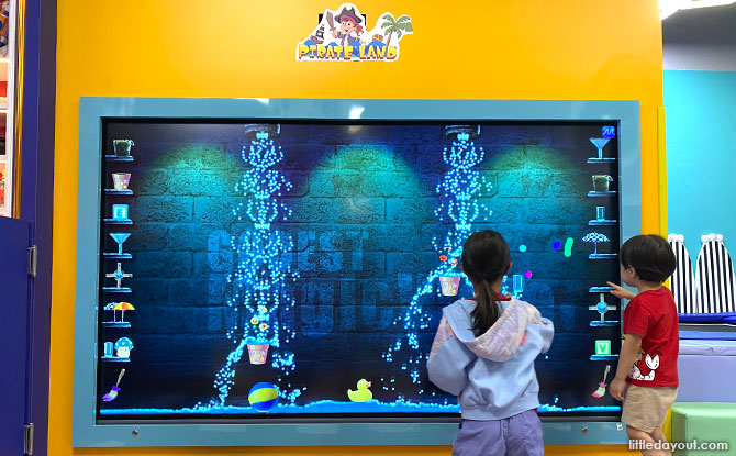 Interactive Screens